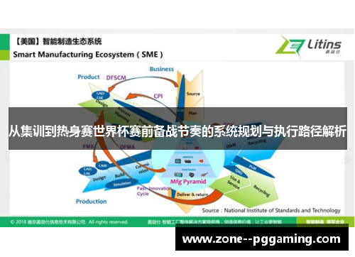 从集训到热身赛世界杯赛前备战节奏的系统规划与执行路径解析 从集训到热身赛世界杯赛前备战节奏的系统规划与执行路径解析