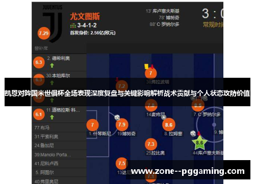 凯恩对阵国米世俱杯全场表现深度复盘与关键影响解析战术贡献与个人状态攻防价值