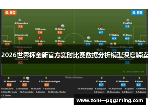 2026世界杯全新官方实时比赛数据分析模型深度解读