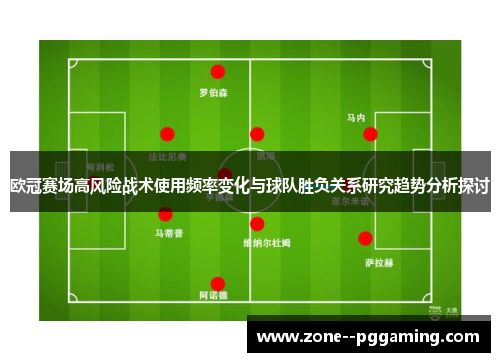 欧冠赛场高风险战术使用频率变化与球队胜负关系研究趋势分析探讨 欧冠赛场高风险战术使用频率变化与球队胜负关系研究趋势分析探讨